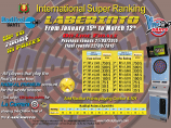Bilder av nyheter International Super Ranking - Laberinto